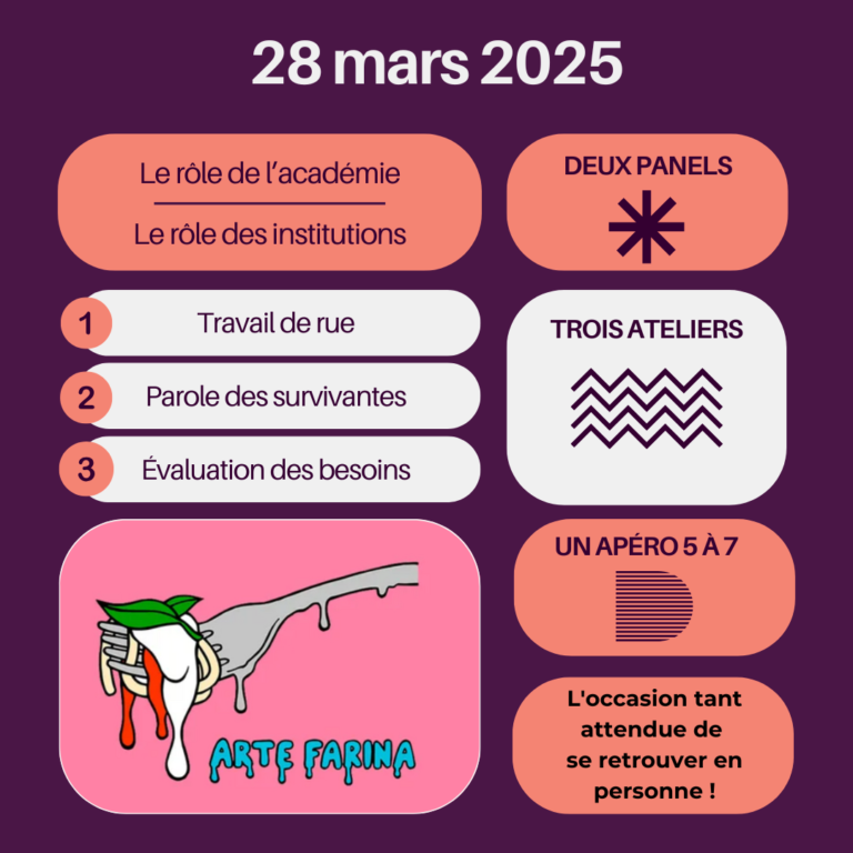 Résultat du sondage, retour sur le colloque des Espaces V.I.E. 2025